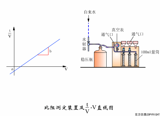 廢水處理設(shè)備主要有哪些？廢水處理設(shè)備工作流程圖解(圖29)