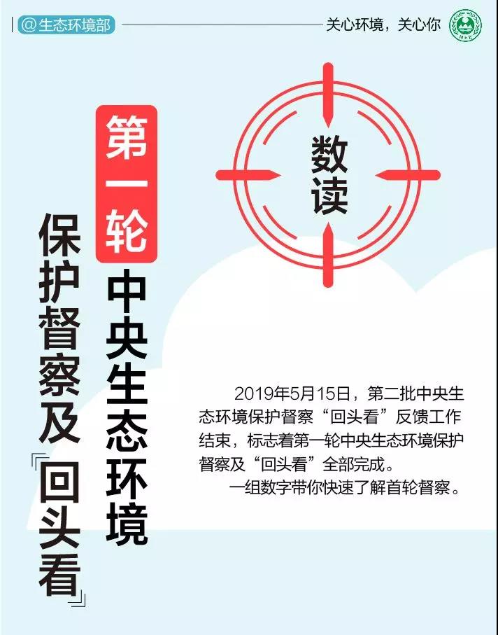 《中央生態(tài)環(huán)境保護(hù)督察工作規(guī)定》第二輪中央生態(tài)環(huán)保督察即將啟動(dòng)！(圖1)