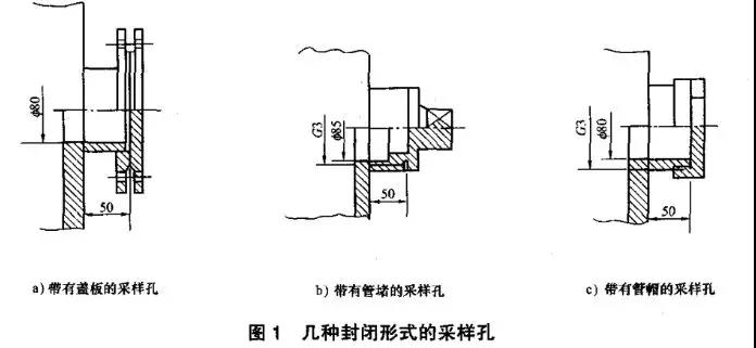 如何設(shè)置廢氣監(jiān)測平臺？監(jiān)測點位怎么布設(shè)？