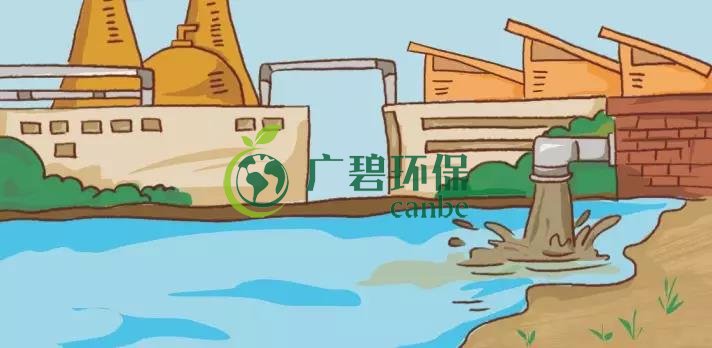 造成土壤污染的原因有哪些？(圖1)
