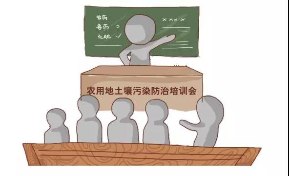 治理土壤污染，地方政府部門職責(zé)如何劃分？